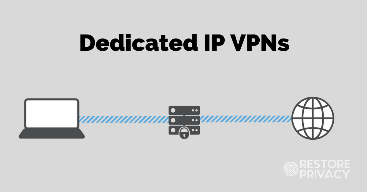 4 Best Vpns For A Dedicated Static Ip And Some To Avoid Images, Photos, Reviews