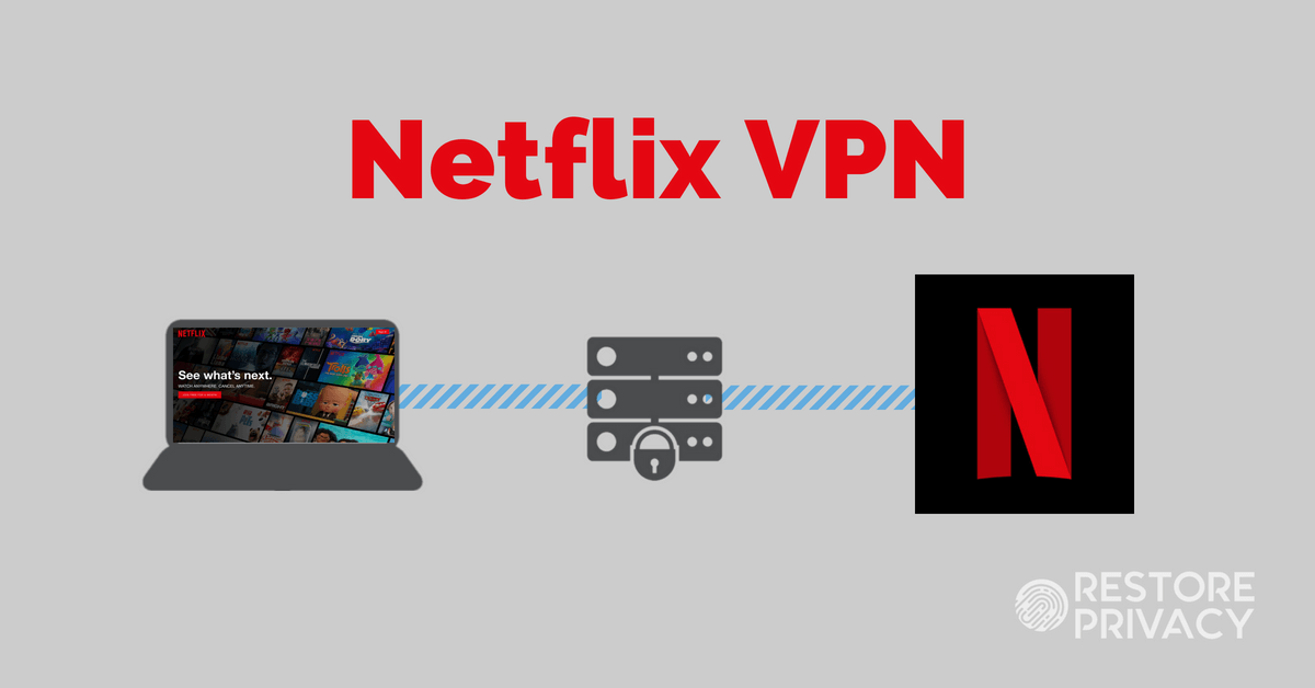 How To Access Blocked Netflix Images - How To Guide And 